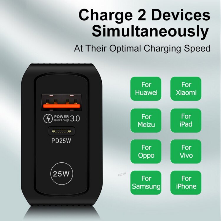 iCharge™ PD+QC3.0 Pro Adapter